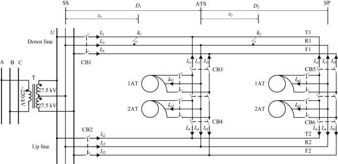 Power supply arm protection scheme of high-speed railway based on wide-area current differential