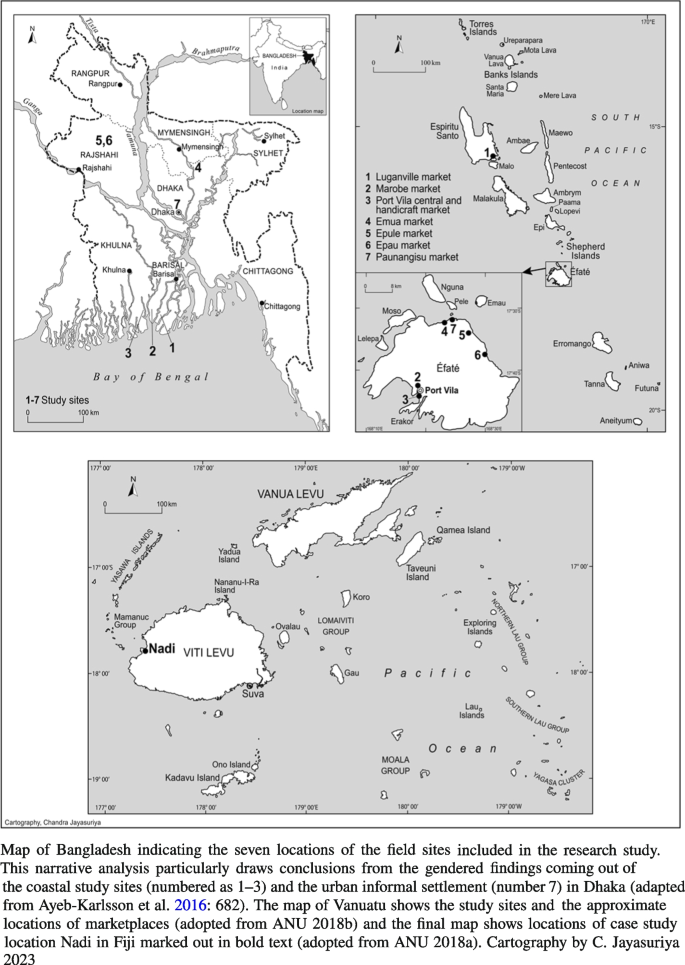 Stories of loss and healing: connecting non-economic loss and damage, gender-based violence and wellbeing erosion in the Asia–Pacific region