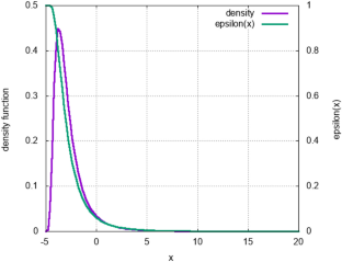 An expected exponential utility maximization problem for Bitcoin miners