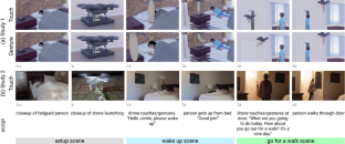 It’s Not UAV, It’s Me: Demographic and Self-Other Effects in Public Acceptance of a Socially Assistive Aerial Manipulation System for Fatigue Management