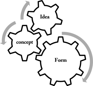 Flexibility; a critical concern in concept development in the early stages of architectural design process (case study: universities in Tehran)