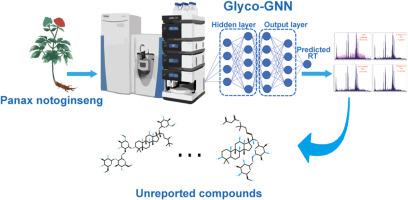 Glycomol: a pervasive tool for structure predication of natural saponin products basing on MS data