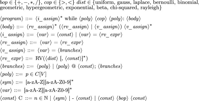 The probabilistic termination tool amber