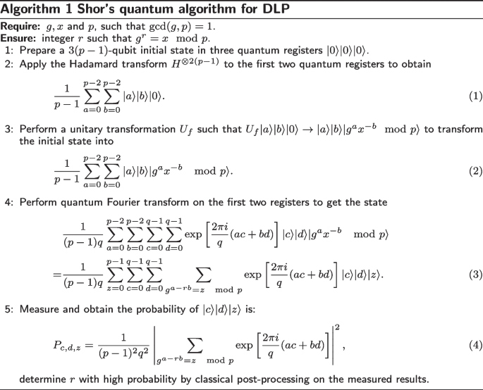 Minimizing CNOT-count in quantum circuit of the extended Shor’s algorithm for ECDLP