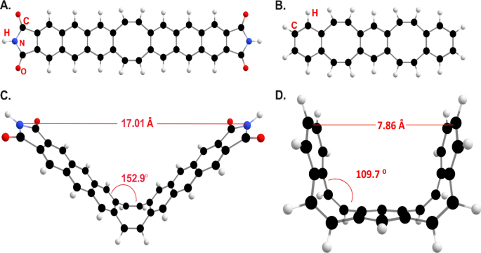 A computational study of two promising tweezers