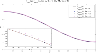 An inverse fractional diffusion problem of source identification type