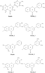 Binding patterns of derivatives of fisetin and chrysin to the enzyme complex cyclin-dependent kinase 6/cyclin D