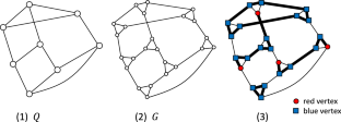 Factors with Red–Blue Coloring of Claw-Free Graphs and Cubic Graphs