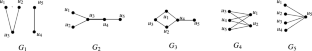 On triangle-free graphs with rank 7