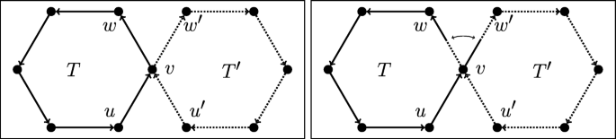 A One Pass Streaming Algorithm for Finding Euler Tours