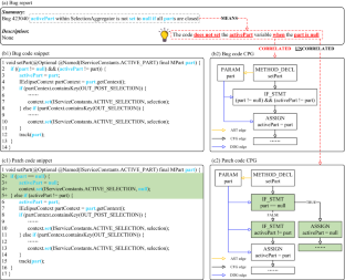 bjXnet: an improved bug localization model based on code property graph and attention mechanism