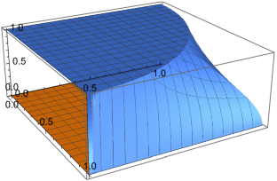 Inequalities on the closeness of two vectors in a Parseval frame