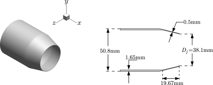 Installed Jet Noise Analysis Using a Coupled LES/APE High-Order Method