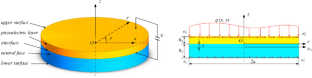 Electro-mechanical responses of flexoelectric bilayer circular nano-plate with surface effect