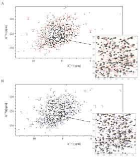 Backbone NMR assignment of the yeast expressed Fab fragment of the NISTmAb reference antibody