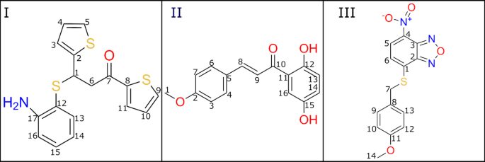 Binding of small molecule inhibitors to RNA polymerase-Spt5 complex impacts RNA and DNA stability