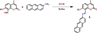 A coumarin-anthracene-based chemodosimeter for the selective detection of arginine