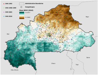 "Measuring the Environmental Context of Child Growth in Burkina Faso".