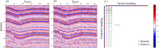 SeisGAN: Improving Seismic Image Resolution and Reducing Random Noise Using a Generative Adversarial Network