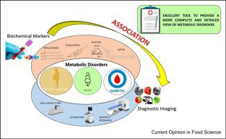 Association between diagnostic imaging and biochemical markers: a possible tool for monitoring metabolic disorders