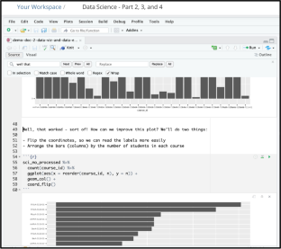 The Design and Effects of Educational Data Science Workshops for Early Career Researchers