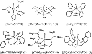 A theoretical study for spin-dependent hydrogen abstraction by non-heme FeIVO complexes based on DFT potential energy surfaces