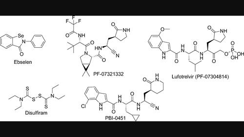 Discovery of natural-derived M<sup>pro</sup> inhibitors as therapeutic candidates for COVID-19: Structure-based pharmacophore screening combined with QSAR analysis.