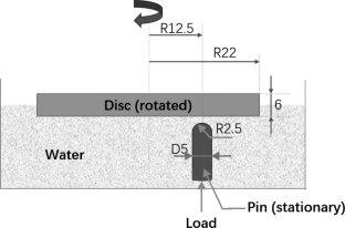 Tribological Properties of B4C–SiC–hBN Composite Ceramics Sliding Against AISI 347 Steel Immersed in Emulsion