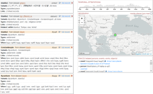 Bringing places from the distant past to the present: a report on the World Historical Gazetteer