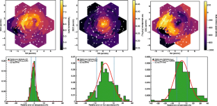 The Athena X-ray Integral Field Unit: a consolidated design for the system requirement review of the preliminary definition phase