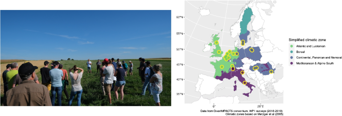 Identification and description of relationships between actors involved in crop diversification experiences across Europe