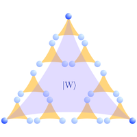 Quantum Repeater for W States