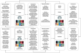 Advancing Research and Practice in Culturo-Behavior Science: A Call to Action