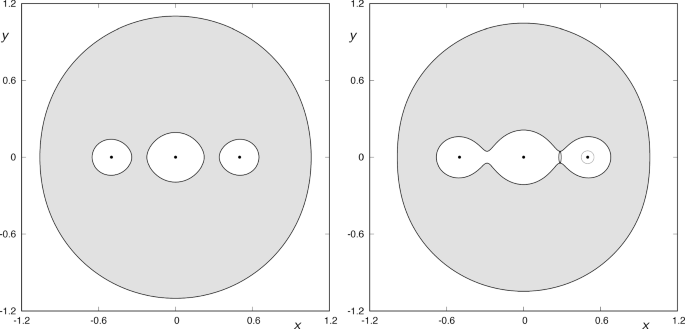 Basins of Escape of the Particle’s Planar Motion in the Rectilinear (3 \(\varvec{+}\) 1)-Body Ring Problem