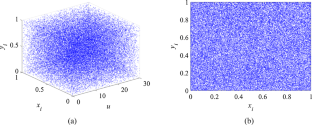 An improved key expansion algorithm based on a 2D discrete hyper chaotic map with memristor