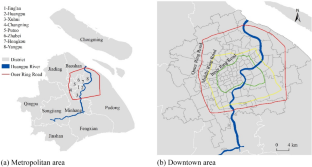 Rents and wages derived from spatial interaction analysis in Shanghai