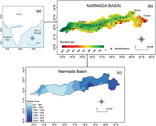 Change-point detection in monsoon rainfall of Narmada River (central India) during 1901–2015