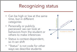 High school mathematics teachers' noticing of inequitable talk