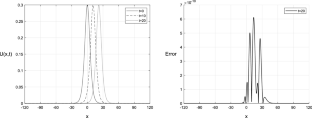 Integration of the RLW equation using higher-order predictor–corrector scheme and quintic B-spline collocation method