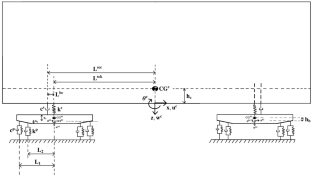 Estimating coach-suspension parameters through stop braking: analytical modeling and validation