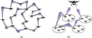 Topology optimization algorithm for UAV formation based on wireless ultraviolet communication