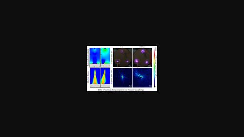 Influence of rotating dielectric barrier on discharge characteristics in multi-needle-plate DBD