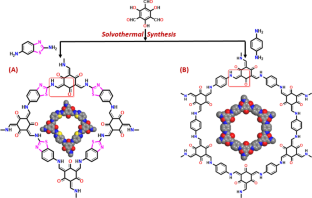 Benzothiazole-Derived Covalent Organic Framework for Multimedia Iodine Uptake