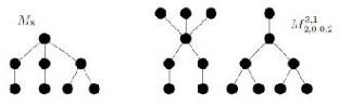 On Trees with a Given Diameter and the Extremal Number of Distance-\(k\) Independent Sets