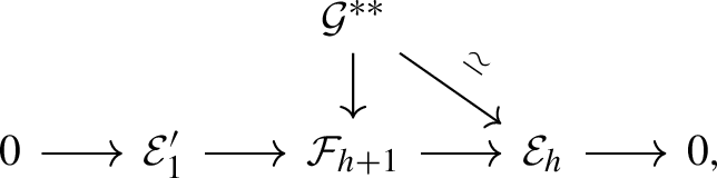 Elliptic curves, ACM bundles and Ulrich bundles on prime Fano threefolds