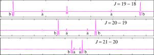 Rotational spectroscopy of oxirane-2,2-d2, c-CD2CH2O, and its tentative detection toward IRAS 16293-2422 B