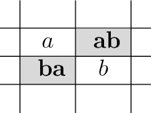 On the structure of semigroups whose regular elements are completely regular