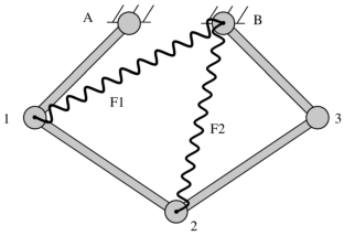 Discrete adjoint variable method for the sensitivity analysis of ALI3-P formulations