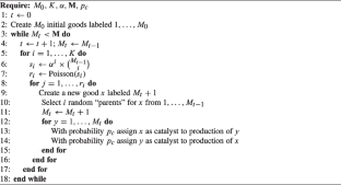 Emergence of autocatalytic sets in a simple model of technological evolution