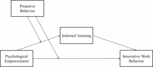 The impact of psychological empowerment on innovative work behavior: a moderated mediation model of informal learning and proactive behavior